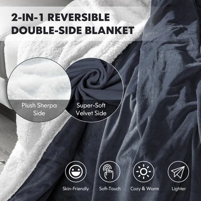Tangkula 50" X 60" Heated Electric Reversible Fleece Blanket Blanket Throw W/ 10 Heat Levels, 9 Hours Auto Shut-Off, Overheat Protection Gray - Image 7